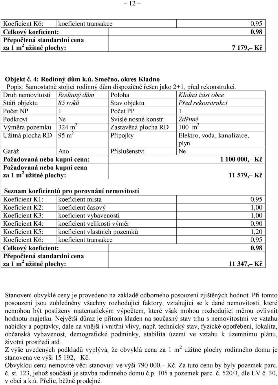 Druh nemovitosti Rodinný dům Poloha Klidná část obce Stáří objektu 85 roků Stav objektu Před rekonstrukcí Počet NP 1 Počet PP 1 Podkroví Ne Svislé nosné konstr.