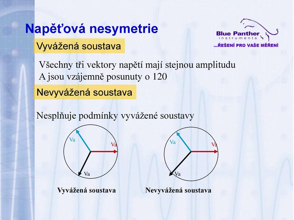 120 Nevyvážená soustava Nesplňuje podmínky vyvážené