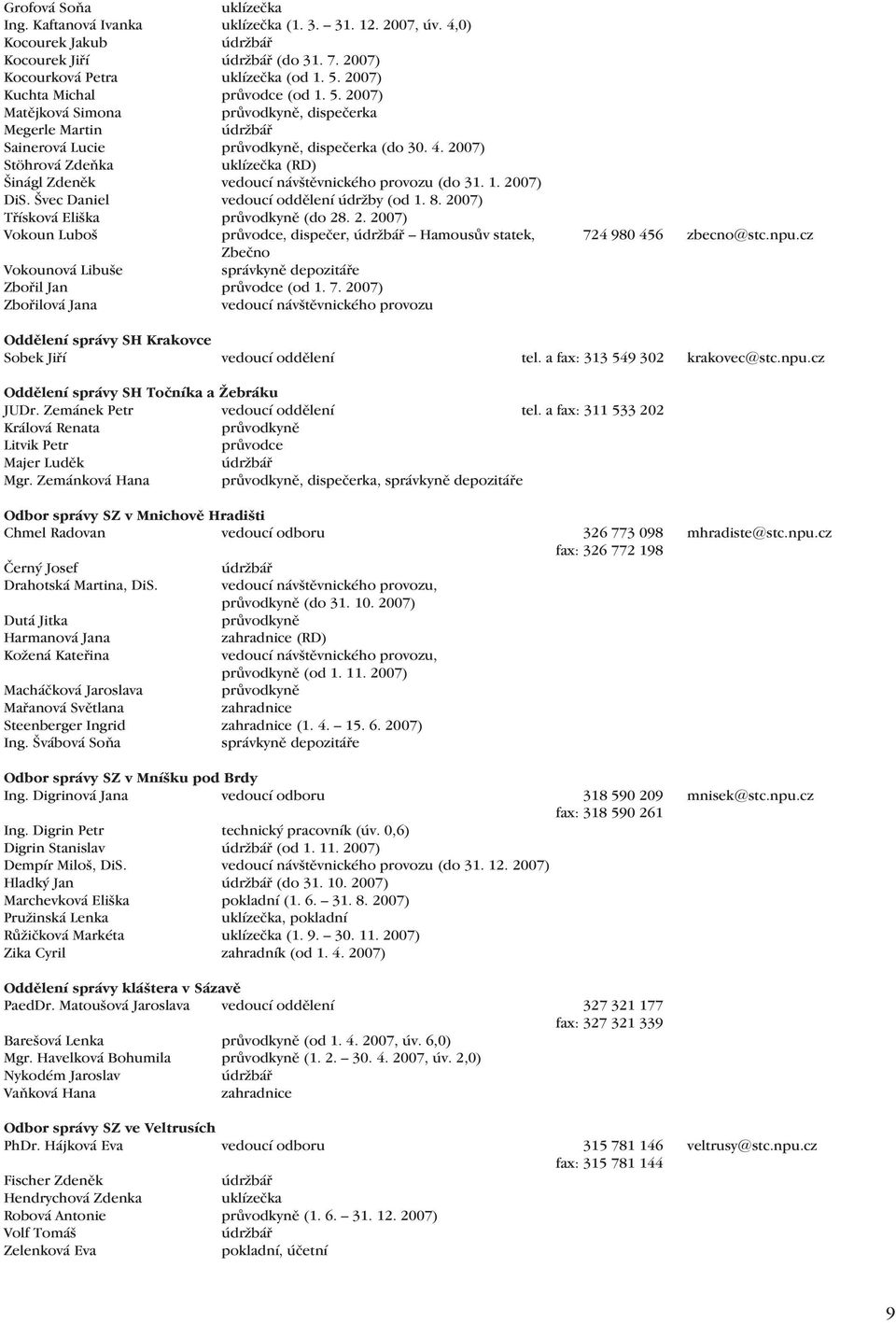 2007) Stöhrová Zdeňka uklízečka (RD) Šinágl Zdeněk vedoucí návštěvnického provozu (do 31. 1. 2007) DiS. Švec Daniel vedoucí oddělení údržby (od 1. 8. 2007) Třísková Eliška průvodkyně (do 28. 2. 2007) Vokoun Luboš průvodce, dispečer, údržbář Hamousův statek, 724 980 456 zbecno@stc.