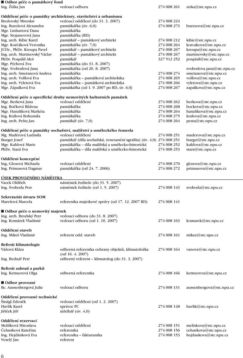 Kibic Karel památkář památkový architekt 274 008 212 kibic@stc.npu.cz Mgr. Korčáková Veronika památkářka (úv. 7,0) 274 008 264 korcakova@stc.npu.cz JUDr., PhDr.