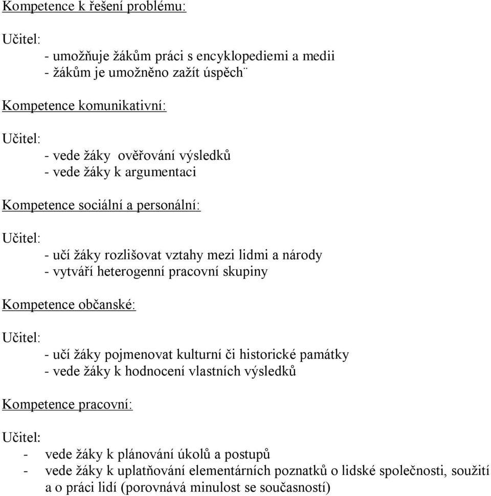 pracovní skupiny Kompetence občanské: - učí žáky pojmenovat kulturní či historické památky - vede žáky k hodnocení vlastních výsledků Kompetence pracovní: