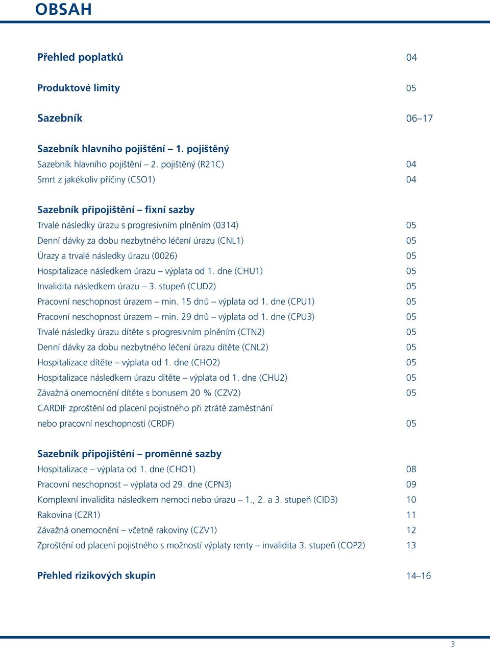 Úrazy a trvalé následky úrazu (0026) 05 Hospitalizace následkem úrazu výplata od 1. dne (CHU1) 05 Invalidita následkem úrazu 3. stupeň (CUD2) 05 Pracovní neschopnost úrazem min. 15 dnů výplata od 1.