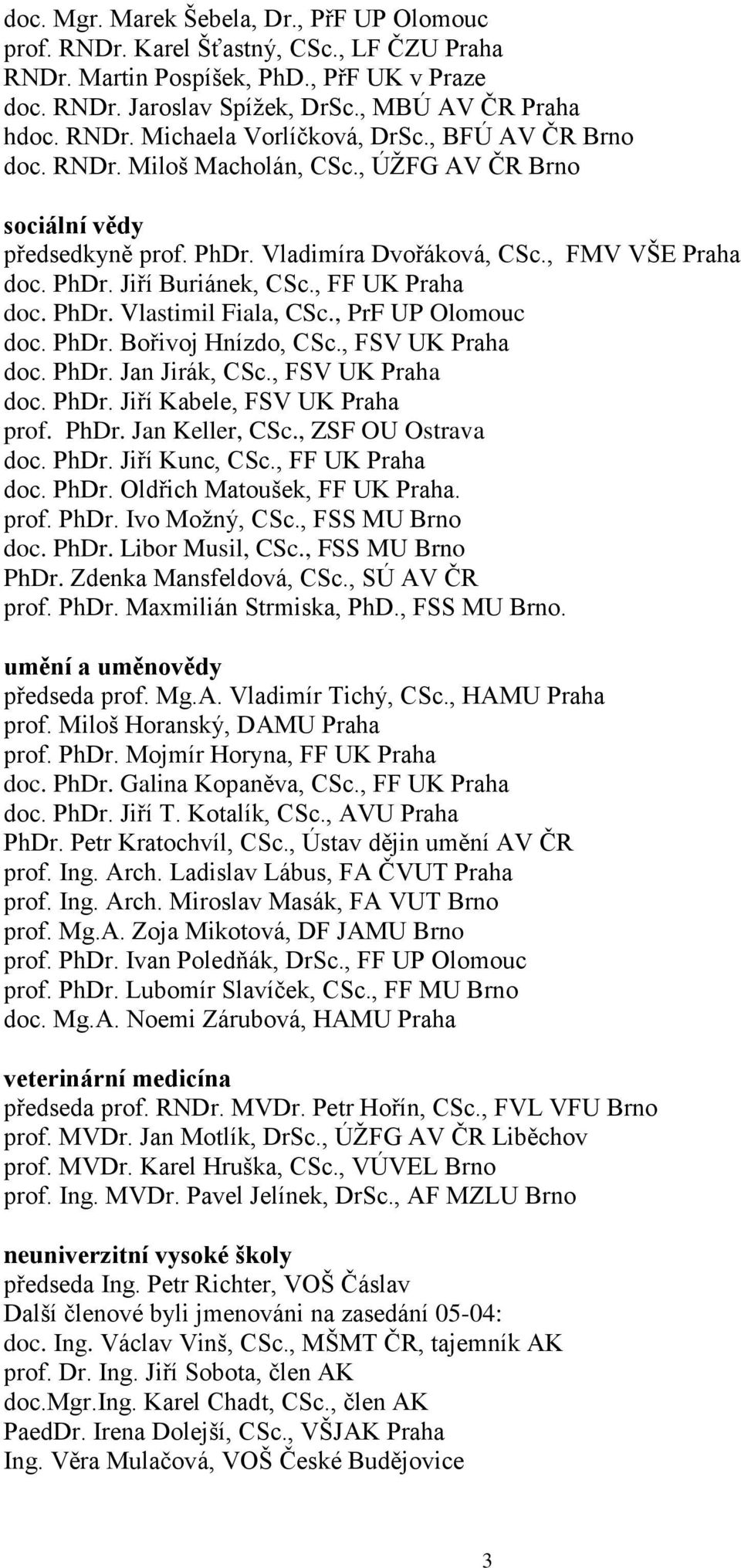 , PrF UP Olomouc doc. PhDr. Bořivoj Hnízdo, CSc., FSV UK Praha doc. PhDr. Jan Jirák, CSc., FSV UK Praha doc. PhDr. Jiří Kabele, FSV UK Praha prof. PhDr. Jan Keller, CSc., ZSF OU Ostrava doc. PhDr. Jiří Kunc, CSc.