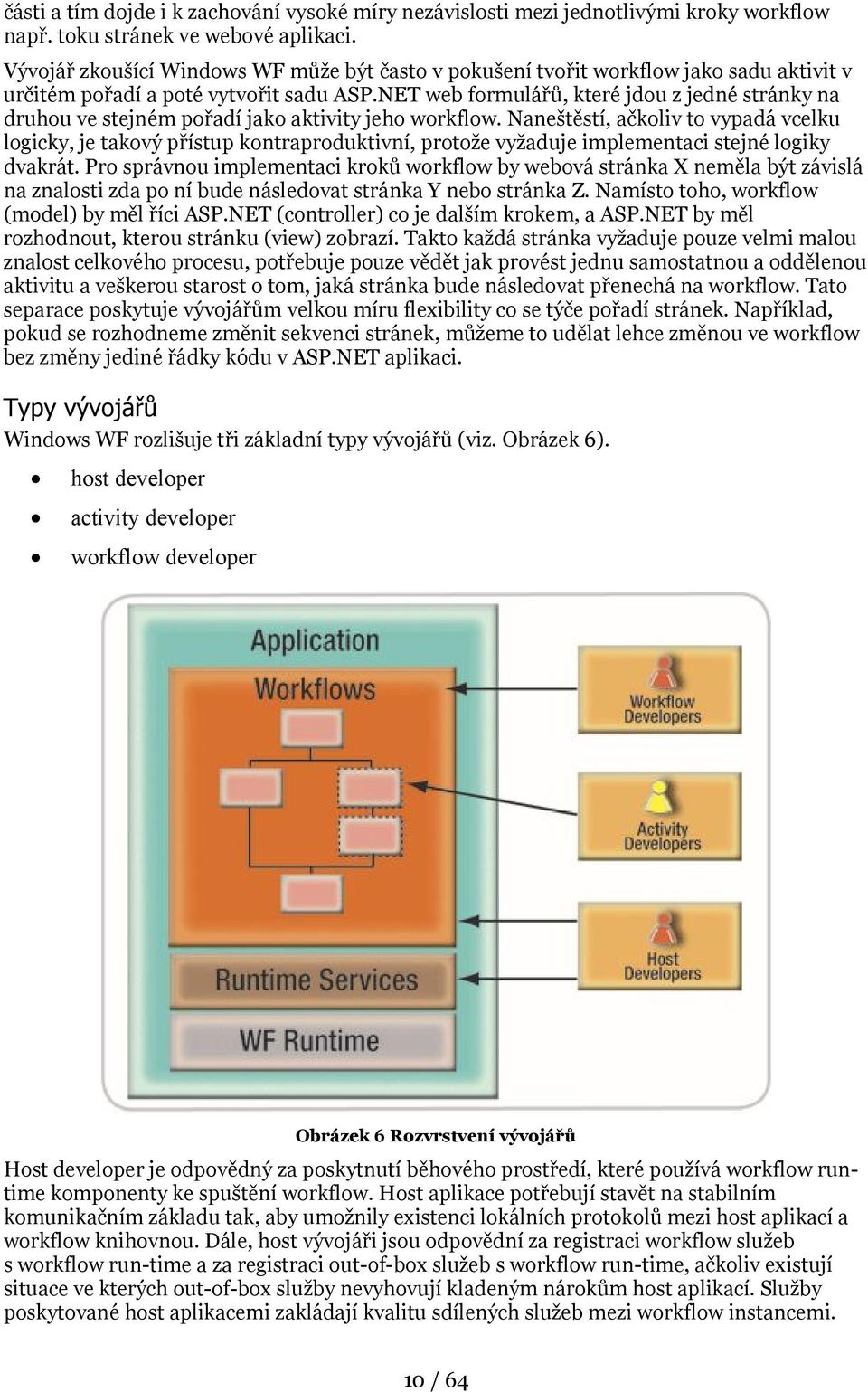 NET web formulářů, které jdou z jedné stránky na druhou ve stejném pořadí jako aktivity jeho workflow.