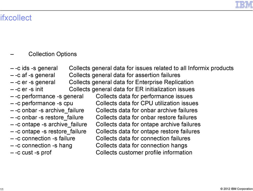 Collects data for CPU utilization issues -c onbar -s archive_failure Collects data for onbar archive failures -c onbar -s restore_failure Collects data for onbar restore failures -c ontape -s