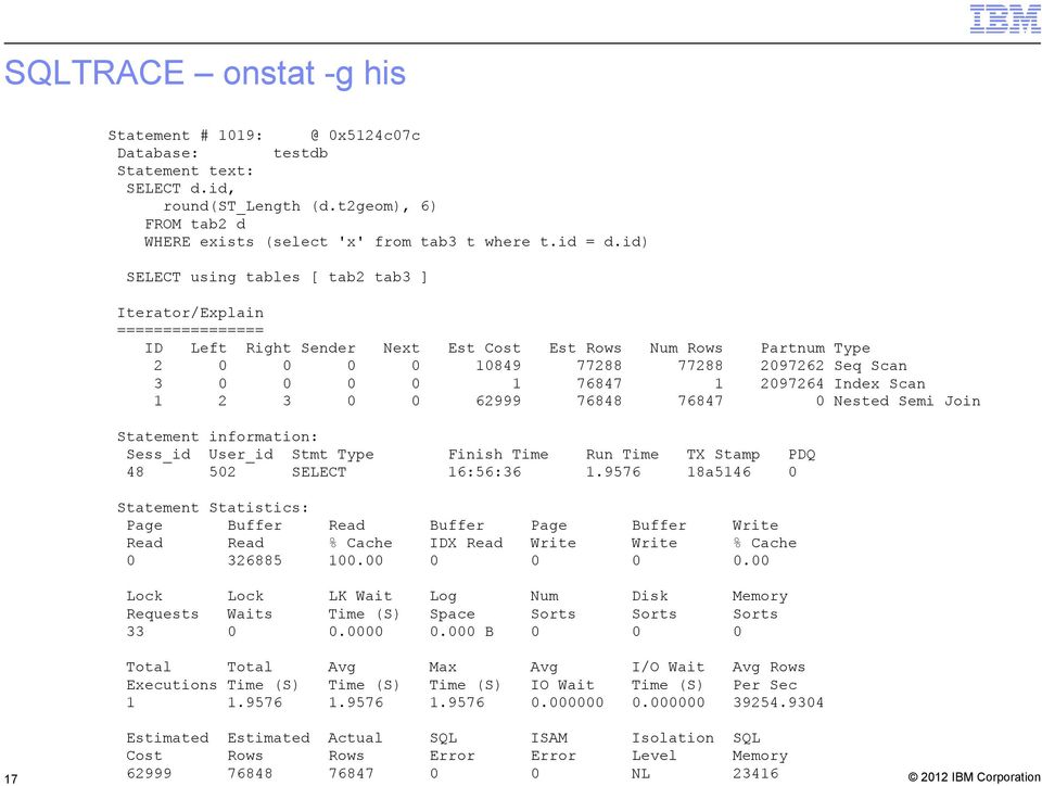 76847 1 2097264 Index Scan 1 2 3 0 0 62999 76848 76847 0 Nested Semi Join Statement information: Sess_id User_id Stmt Type Finish Time Run Time TX Stamp PDQ 48 502 SELECT 16:56:36 1.