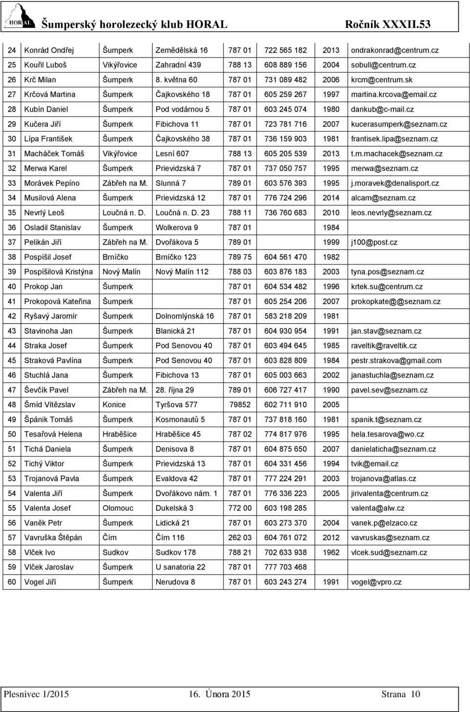 sk 27 Krčová Martina Šumperk Čajkovského 18 787 01 605 259 267 1997 martina.krcova@email.cz 28 Kubín Daniel Šumperk Pod vodárnou 5 787 01 603 245 074 1980 dankub@c-mail.