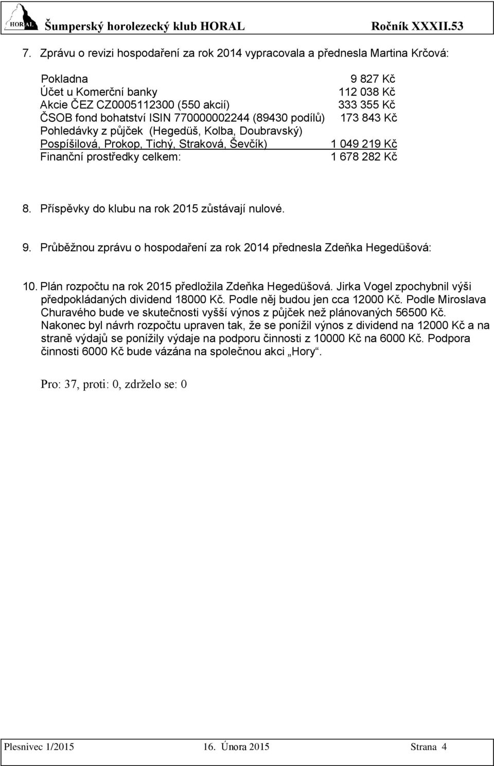 Pohledávky z půjček (Hegedüš, Kolba, Doubravský) Pospíšilová, Prokop, Tichý, Straková, Ševčík) Finanční prostředky celkem: 9 827 Kč 112 038 Kč 333 355 Kč 173 843 Kč 1 049 219 Kč 1 678 282 Kč 8.