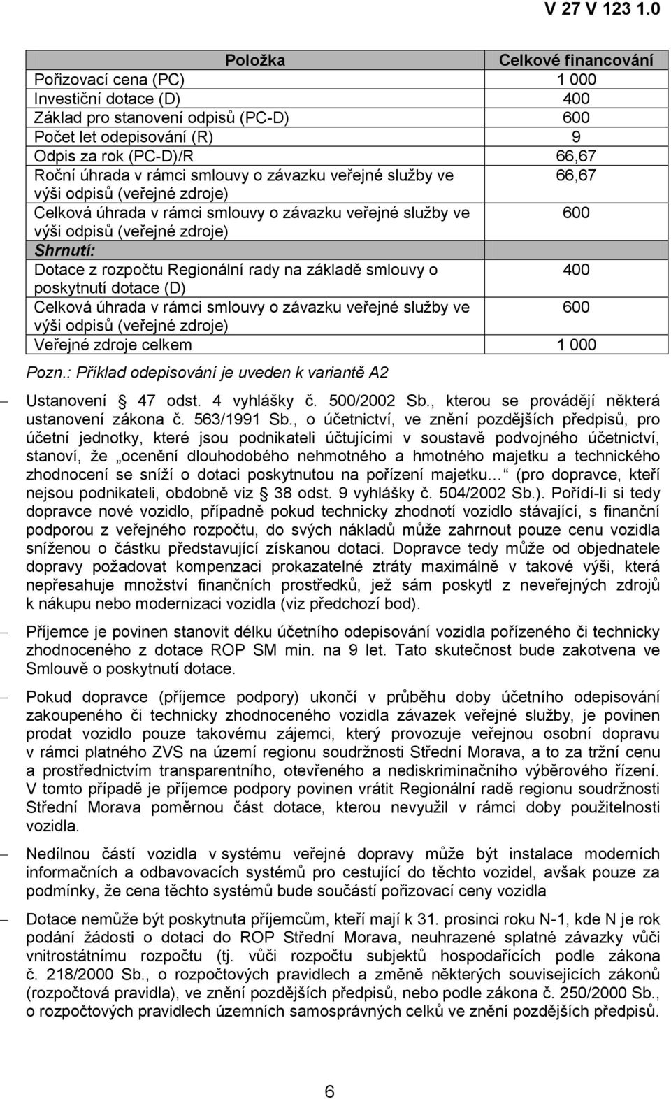 Regionální rady na základě smlouvy o 400 poskytnutí dotace (D) Celková úhrada v rámci smlouvy o závazku veřejné služby ve 600 výši odpisů (veřejné zdroje) Veřejné zdroje celkem 1 000 Pozn.