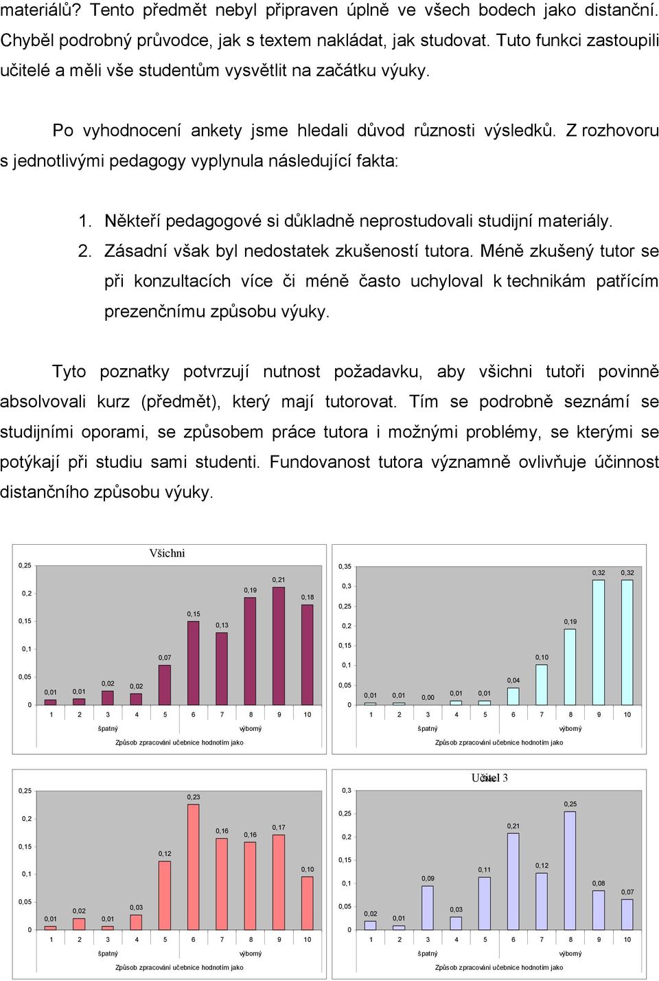 Z rozhovoru s jednotlivými pedagogy vyplynula následující fakta: 1. Někteří pedagogové si důkladně neprostudovali studijní materiály. 2. Zásadní však byl nedostatek zkušeností tutora.