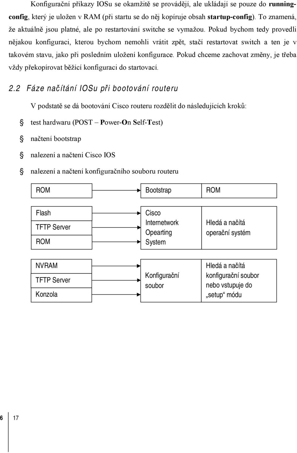 Pokud bychom tedy provedli nějakou konfiguraci, kterou bychom nemohli vrátit zpět, stačí restartovat switch a ten je v takovém stavu, jako při posledním uložení konfigurace.