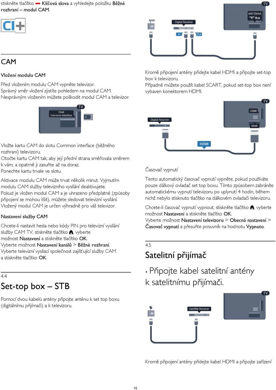 Nesprávným vložením můžete poškodit modul CAM a televizor. Vložte kartu CAM do slotu Common interface (běžného rozhraní) televizoru.