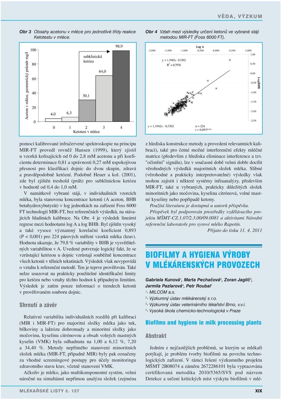 správnosti 0,27 mm uspokojivou přesnost pro klasifikaci dojnic do dvou skupin, zdravá a pravděpodobně ketózní. Podobně Heuer a kol.