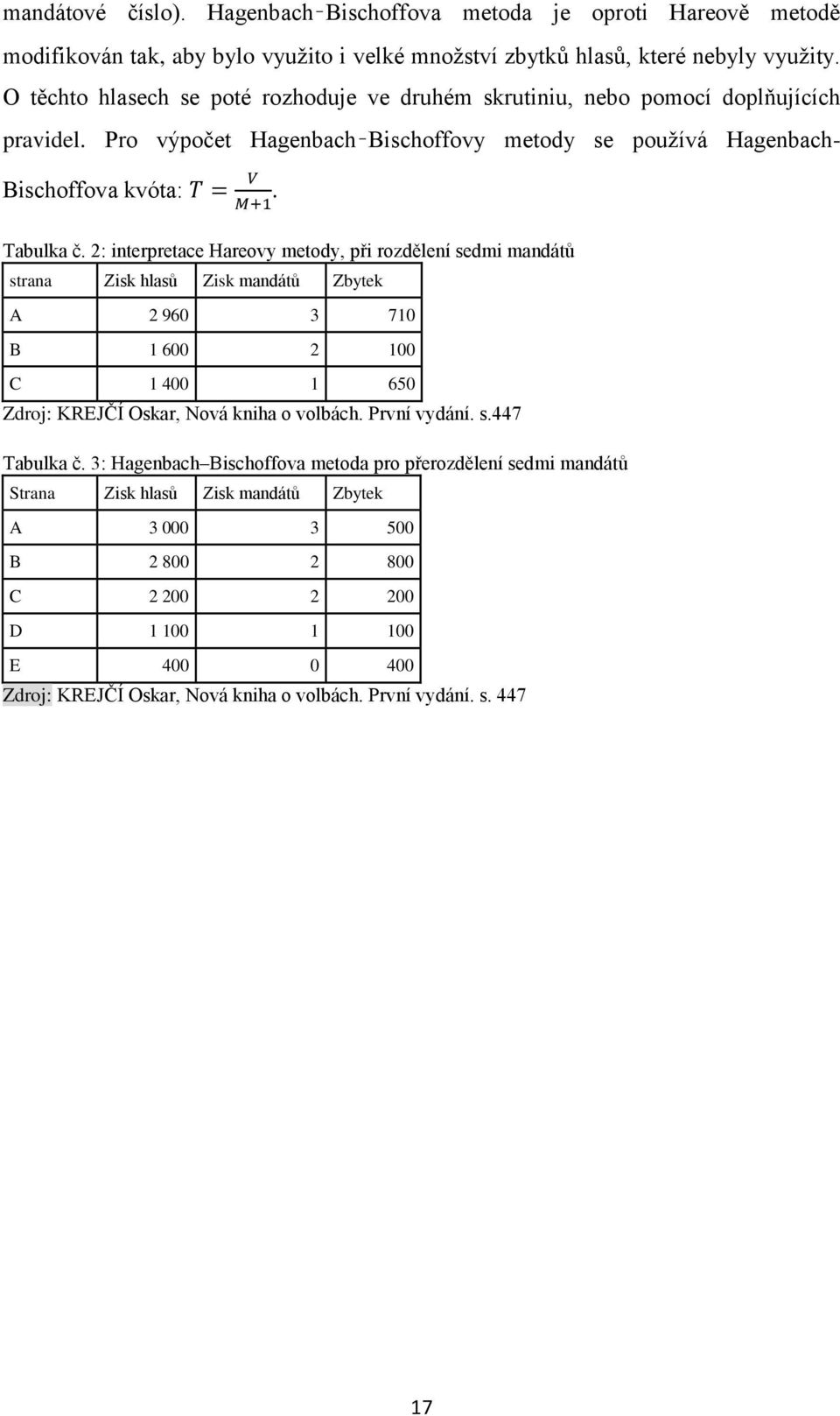 2: interpretace Hareovy metody, při rozdělení sedmi mandátů strana Zisk hlasů Zisk mandátů Zbytek A 2 960 3 710 B 1 600 2 100 C 1 400 1 650 Zdroj: KREJČÍ Oskar, Nová kniha o volbách. První vydání. s.447 Tabulka č.