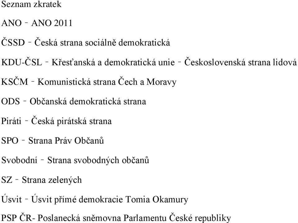 strana Piráti Česká pirátská strana SPO Strana Práv Občanů Svobodní Strana svobodných občanů SZ Strana