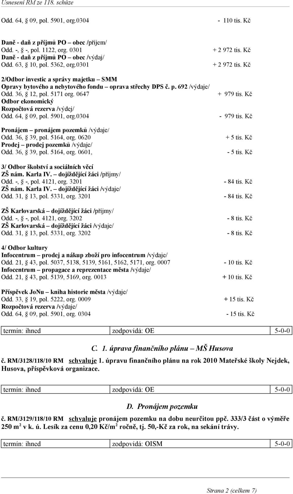 Kč Odbor ekonomický Rozpočtová rezerva /výdej/ Odd. 64, 09, pol. 5901, org.0304-979 tis. Kč Pronájem pronájem pozemků /výdaje/ Odd. 36, 39, pol. 5164, org. 0620 + 5 tis.