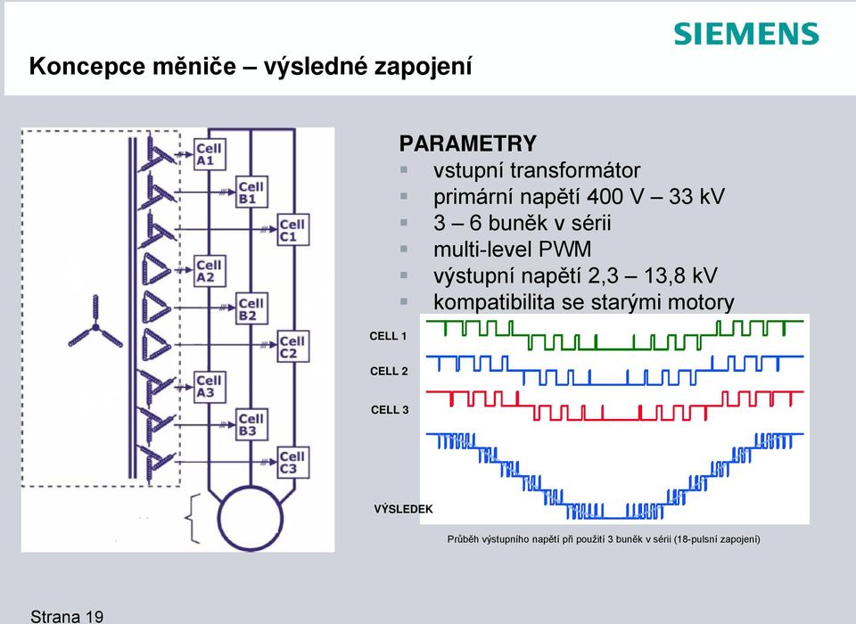 napětí 2,3 13,8 kv kompatibilita se starými motory CELL 2 CELL 3 VÝSLEDEK