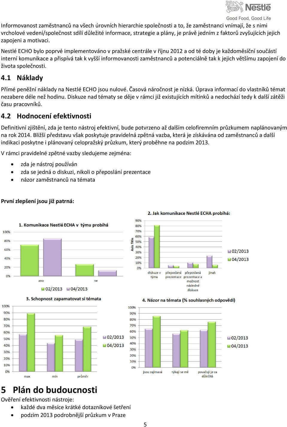Nestlé ECHO bylo poprvé implementováno v pražské centrále v říjnu 2012 a od té doby je každoměsíční součástí interní komunikace a přispívá tak k vyšší informovanosti zaměstnanců a potenciálně tak k