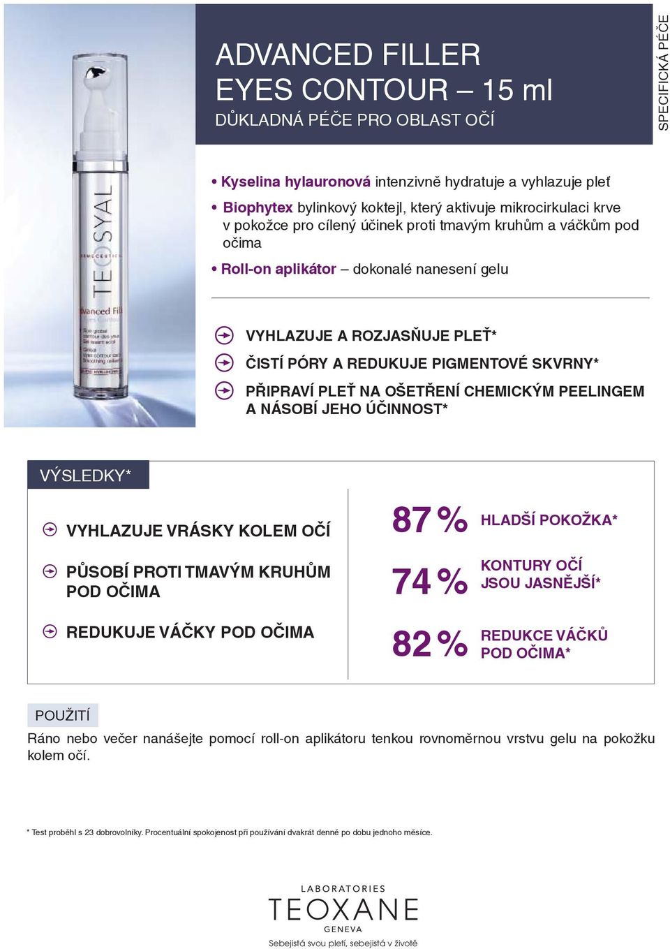 OŠETŘENÍ CHEMICKÝM PEELINGEM A NÁSOBÍ JEHO ÚČINNOST* VÝSLEDKY* VYHLAZUJE VRÁSKY KOLEM OČÍ PŮSOBÍ PROTI TMAVÝM KRUHŮM POD OČIMA 87 % 74 % HLADŠÍ POKOŽKA* KONTURY OČÍ JSOU JASNĚJŠÍ* REDUKUJE VÁČKY POD