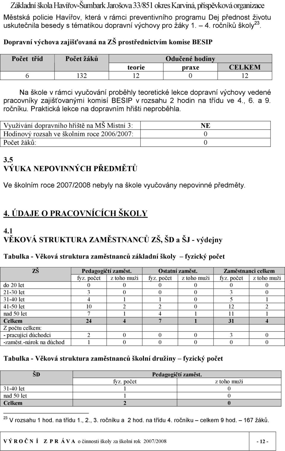 výchovy vedené pracovníky zajišťovanými komisí BESIP v rozsahu 2 hodin na třídu ve 4., 6. a 9. ročníku. Praktická lekce na dopravním hřišti neproběhla.