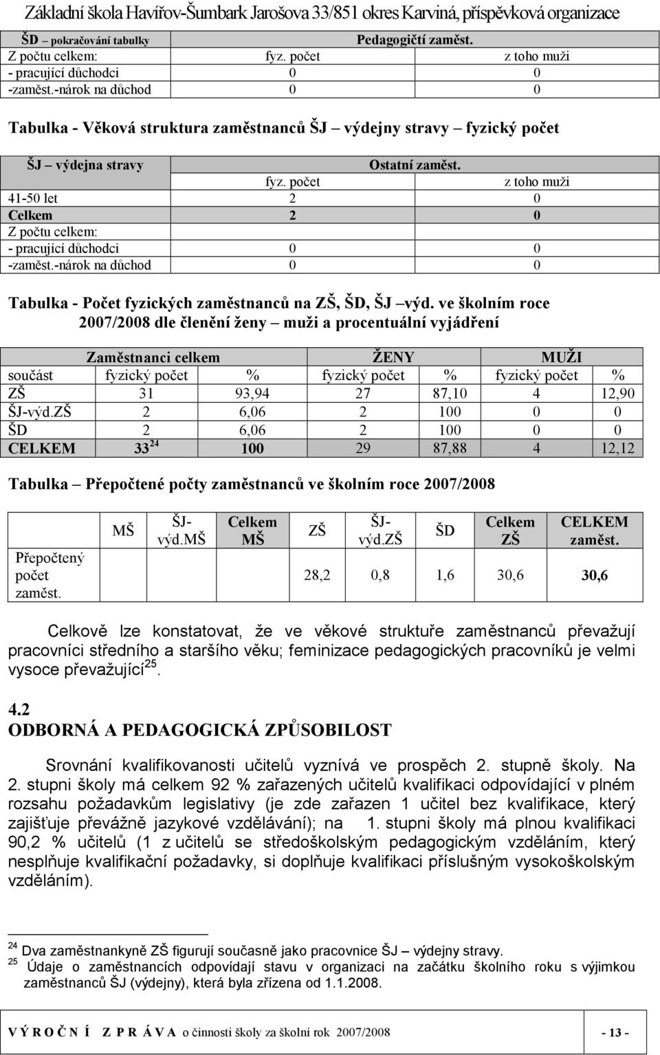 -nárok na důchod 0 0 Tabulka - Počet fyzických zaměstnanců na ZŠ, ŠD, ŠJ výd.