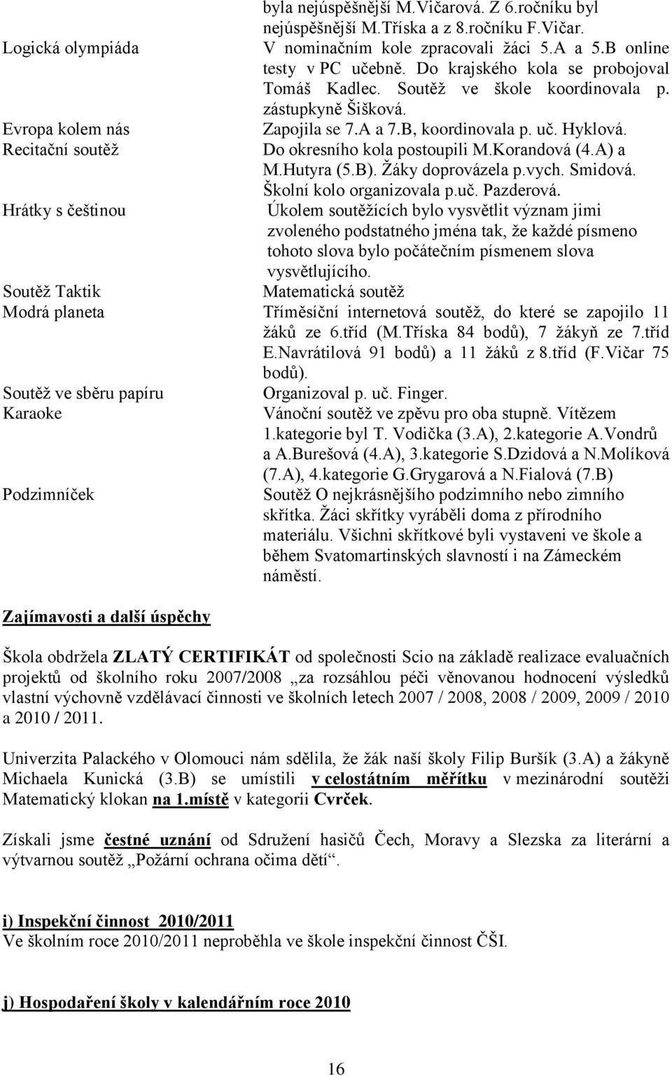 Recitační soutěž Do okresního kola postoupili M.Korandová (4.A) a M.Hutyra (5.B). Žáky doprovázela p.vych. Smidová. Školní kolo organizovala p.uč. Pazderová.