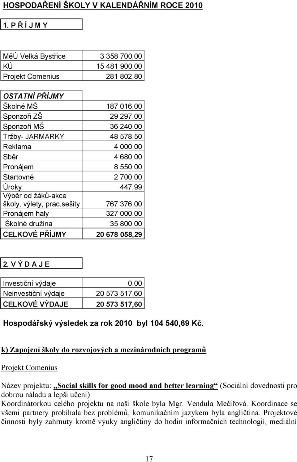 Reklama 4 000,00 Sběr 4 680,00 Pronájem 8 550,00 Startovné 2 700,00 Úroky 447,99 Výběr od žáků-akce školy, výlety, prac.