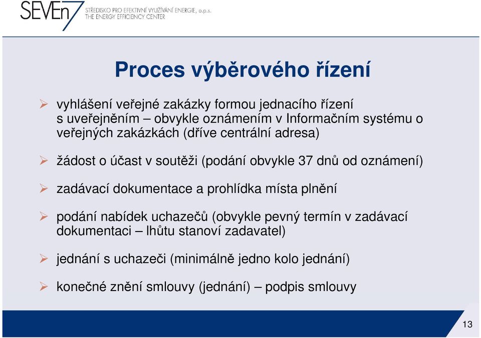 oznámení) zadávací dokumentace a prohlídka místa plnění podání nabídek uchazečů (obvykle pevný termín v zadávací