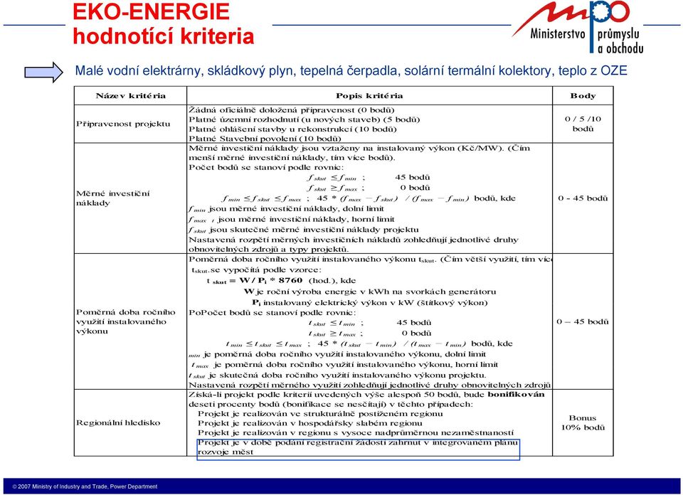 ohlášení stavby u rekonstrukcí (10 bodů) Platné Stavební povolení (10 bodů) Měrné investiční náklady jsou vztaženy na instalovaný výkon (Kč/MW). (Čím menší měrné investiční náklady, tím více bodů).