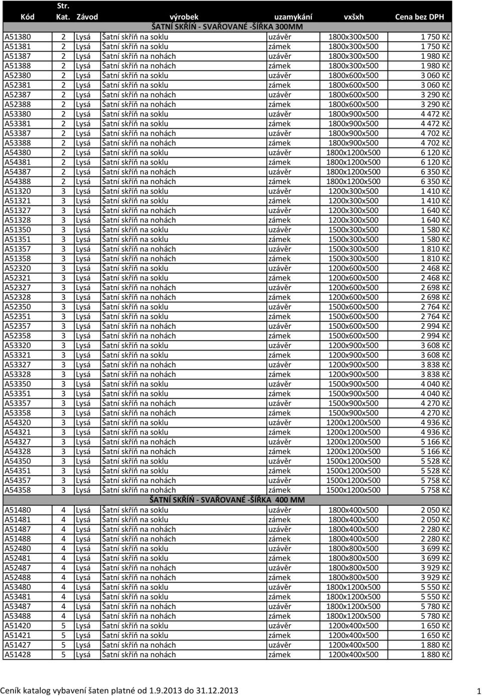 1800x600x500 3 060 Kč A52387 2 Lysá Šatní skříň na nohách uzávěr 1800x600x500 3 290 Kč A52388 2 Lysá Šatní skříň na nohách zámek 1800x600x500 3 290 Kč A53380 2 Lysá Šatní skříň na soklu uzávěr