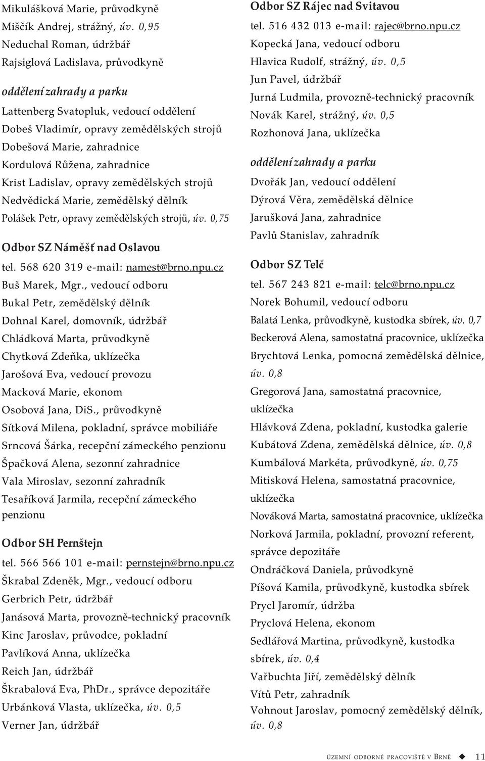 Kordulová Růžena, zahradnice Krist Ladislav, opravy zemědělských strojů Nedvědická Marie, zemědělský dělník Polášek Petr, opravy zemědělských strojů, úv. 0,75 Odbor SZ Náměšť nad Oslavou tel.