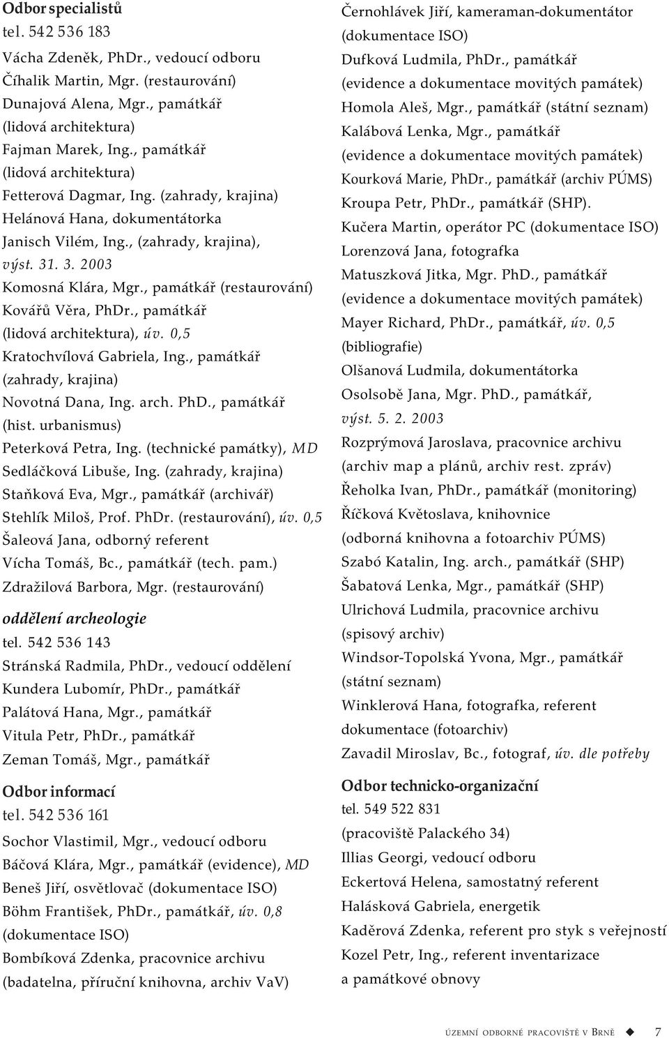 , památkář (restaurování) Kovářů Věra, PhDr., památkář (lidová architektura), úv. 0,5 Kratochvílová Gabriela, Ing., památkář (zahrady, krajina) Novotná Dana, Ing. arch. PhD., památkář (hist.