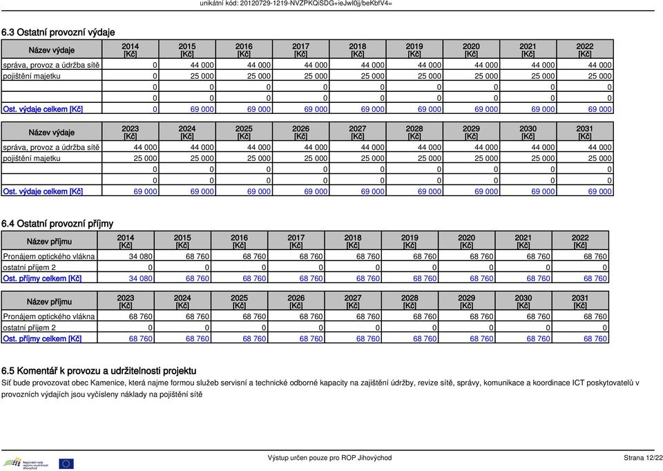 výdaje celkem 0 69 000 69 000 69 000 69 000 69 000 69 000 69 000 69 000 Název výdaje 2023 2024 2025 2026 správa, provoz a údržba sítě 44 000 44 000 44 000 44 000 44 000 44 000 44 000 44 000 44 000