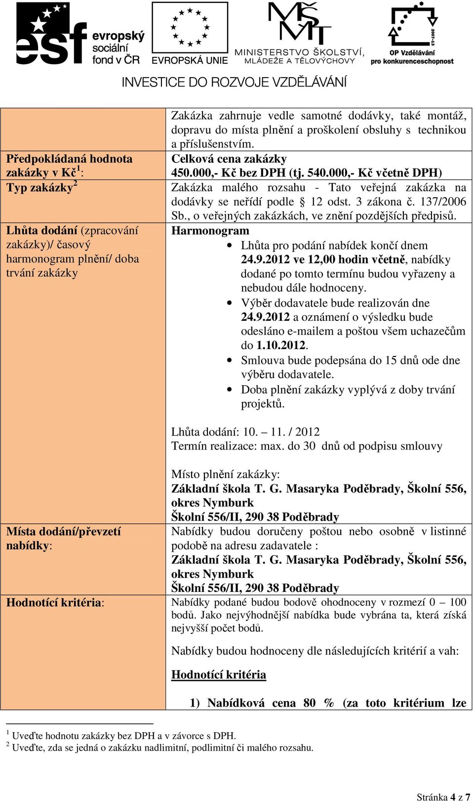 000,- Kč včetně DPH) Zakázka malého rozsahu - Tato veřejná zakázka na dodávky se neřídí podle 12 odst. 3 zákona č. 137/2006 Sb., o veřejných zakázkách, ve znění pozdějších předpisů.