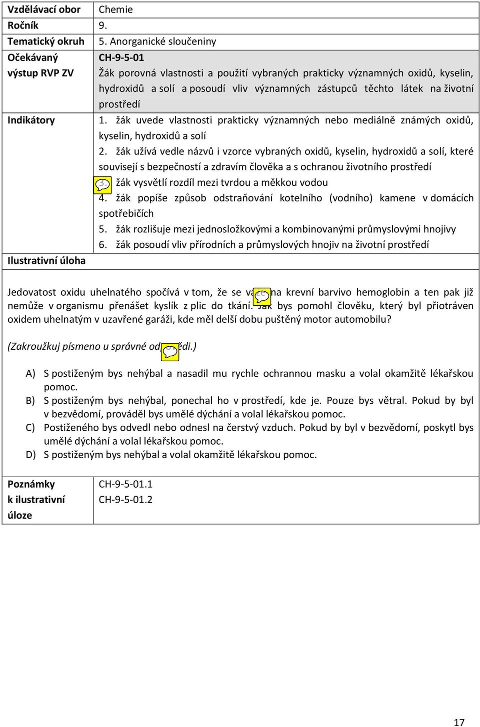 žák užívá vedle názvů i vzorce vybraných oxidů, kyselin, hydroxidů a solí, které souvisejí s bezpečností a zdravím člověka a s ochranou životního prostředí 3.