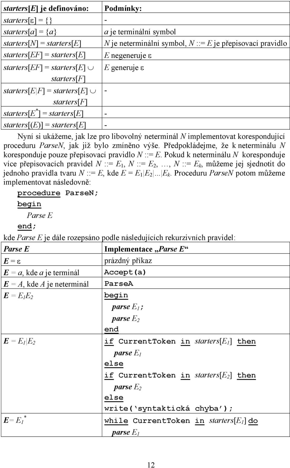 lze pro libovolný neterminál N implementovat korespondující proceduru ParseN, jak již bylo zmíněno výše. Předpokládejme, že k neterminálu N koresponduje pouze přepisovací pravidlo N ::= E.