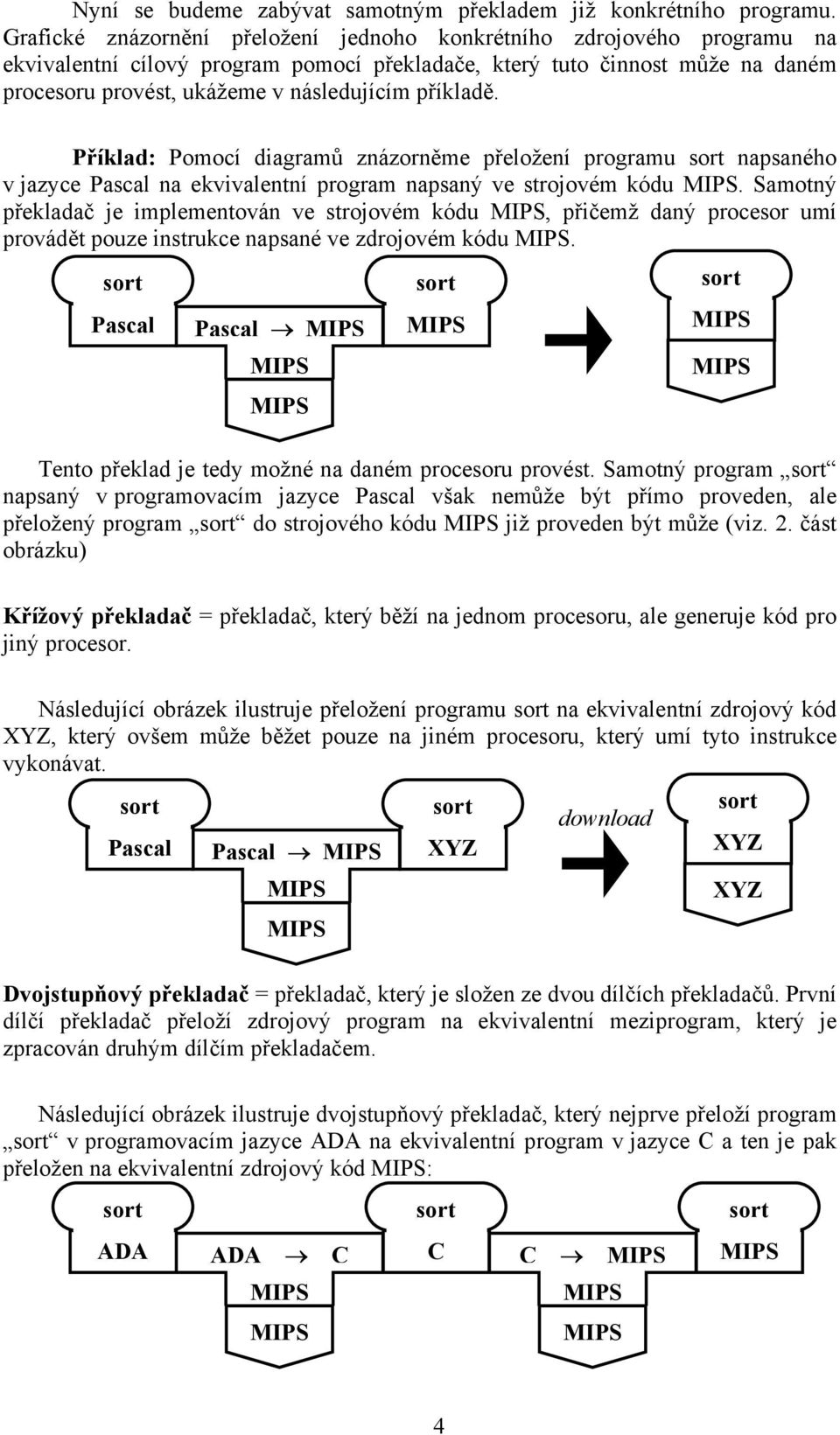 příkladě. Příklad: Pomocí diagramů znázorněme přeložení programu napsaného v jazyce Pascal na ekvivalentní program napsaný ve strojovém kódu.