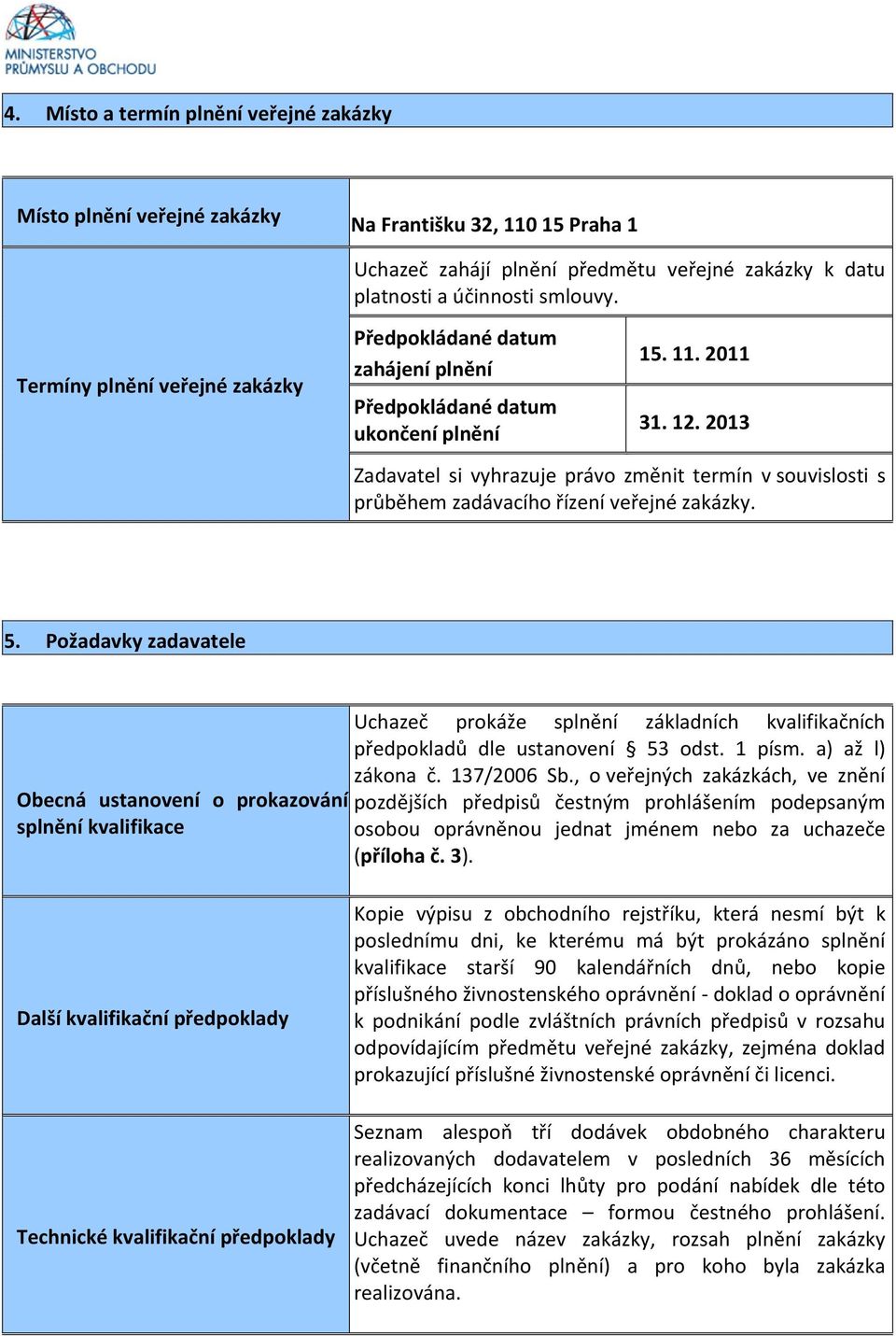 2013 Zadavatel si vyhrazuje právo změnit termín v souvislosti s průběhem zadávacího řízení veřejné zakázky. 5.