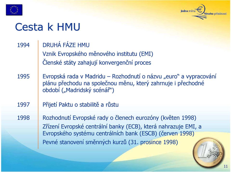 Madridský scénář ) Přijetí Paktu o stabilitě a růstu Rozhodnutí Evropské rady o členech eurozóny (květen 1998) Zřízení Evropské