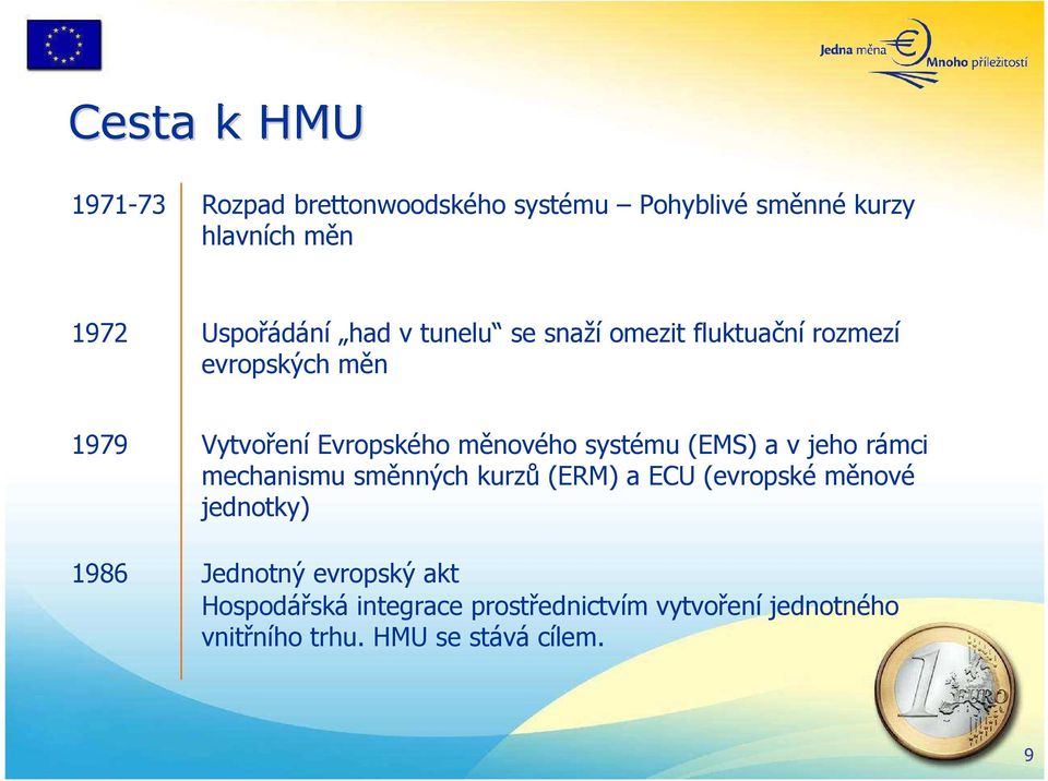 systému (EMS) a v jeho rámci mechanismu směnných kurzů (ERM) a ECU (evropské měnové jednotky) Jednotný