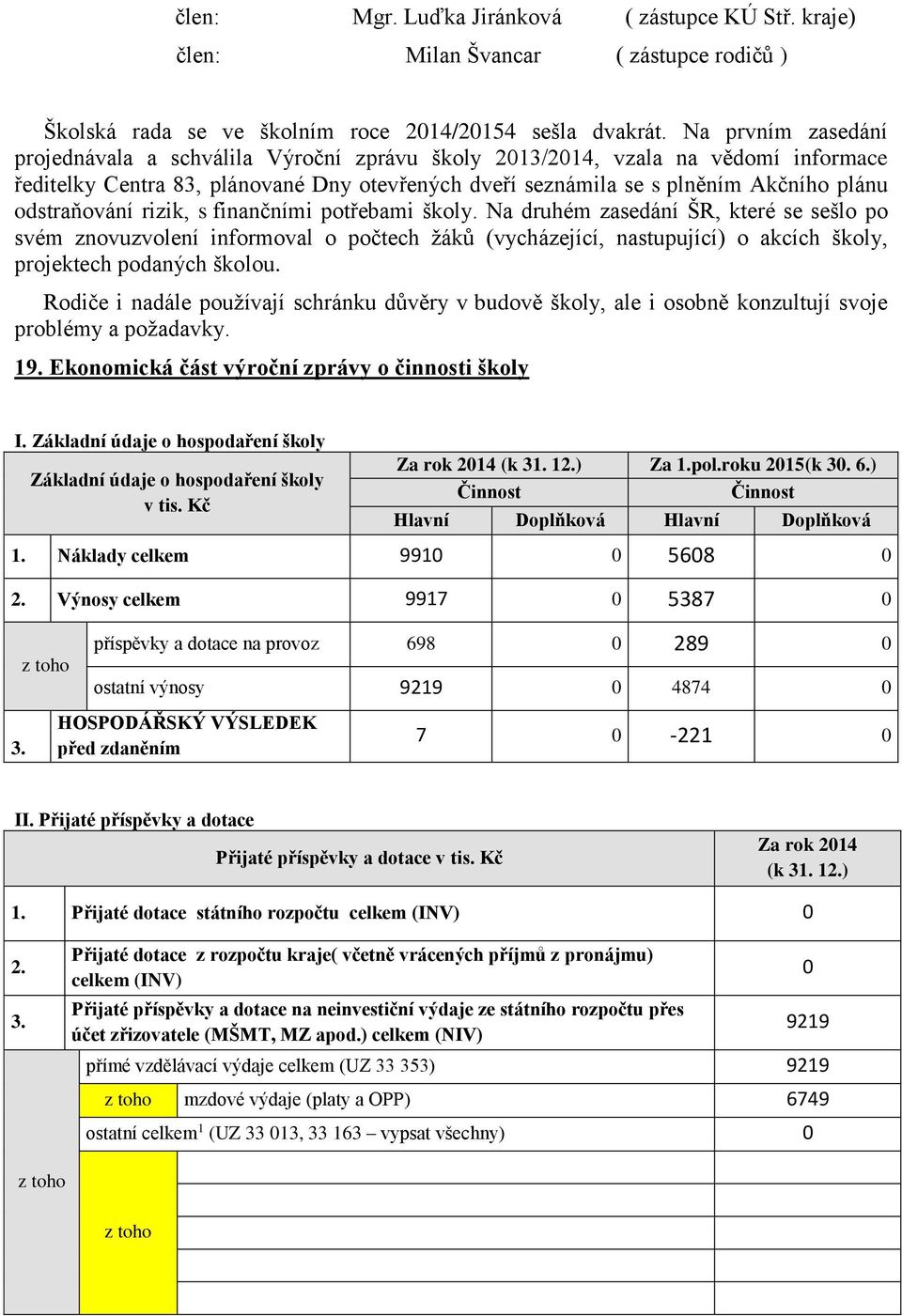 odstraňování rizik, s finančními potřebami školy.