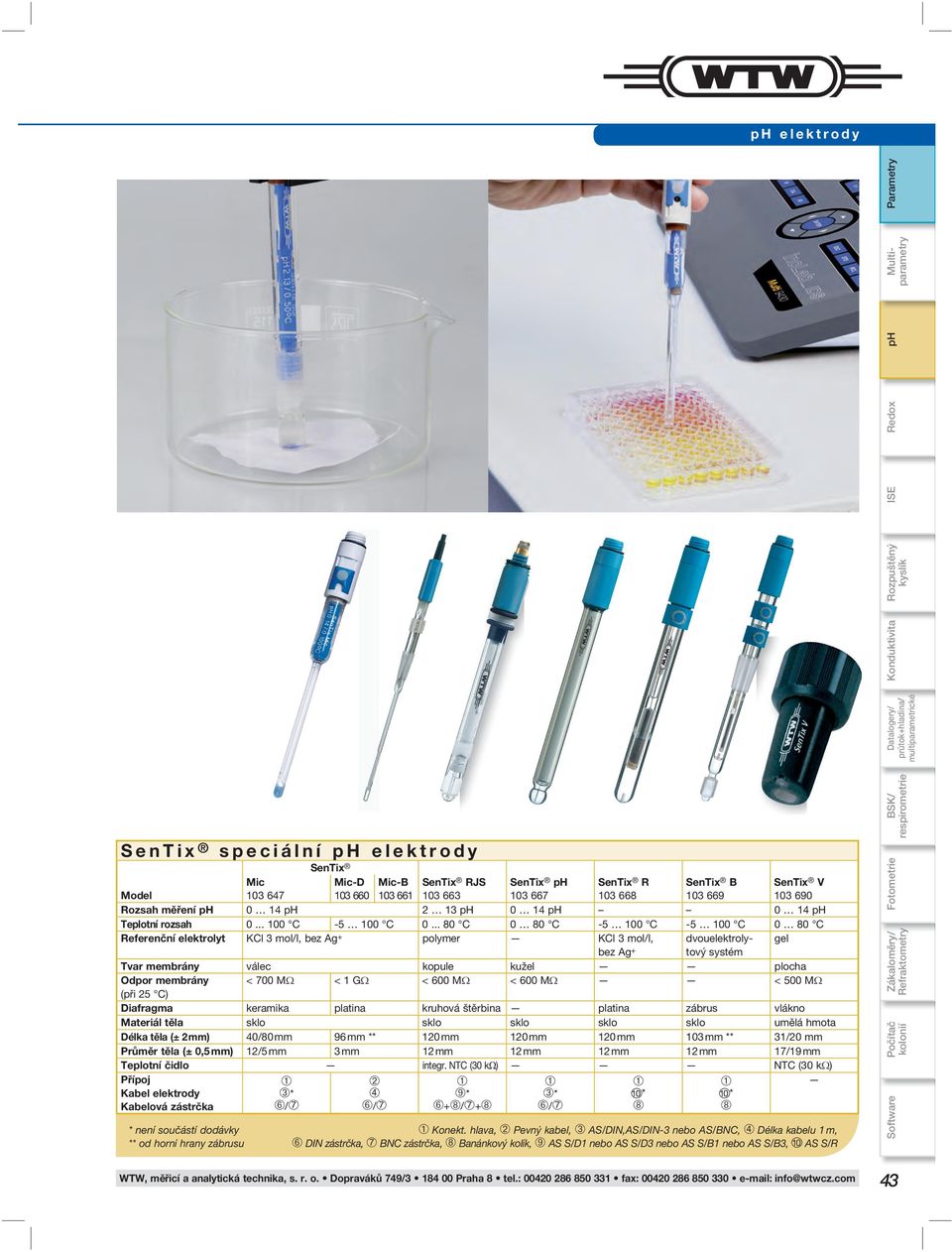 .. 80 C 0 80 C -5 100 C -5 100 C 0 80 C Referenční elektrolyt KCl 3 mol/l, bez Ag + polymer KCl 3 mol/l, dvou elektrolytový gel bez Ag + systém Tvar membrány válec kopule kužel plocha Odpor membrány