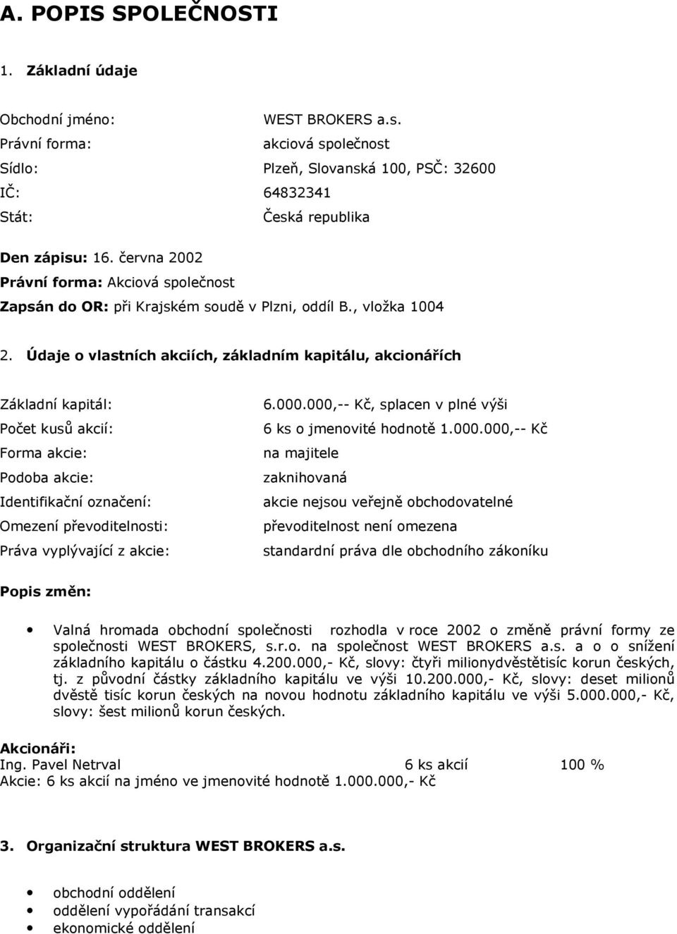 Údaje o vlastních akciích, základním kapitálu, akcionářích Základní kapitál: Počet kusů akcií: Forma akcie: Podoba akcie: Identifikační označení: Omezení převoditelnosti: Práva vyplývající z akcie: 6.