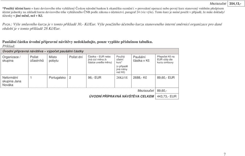 : Výše smluvního kurzu je v tomto píklad 30,- K/Eur. Výše použitého úetního kurzu stanoveného interní smrnicí organizace pro dané období je v tomto píklad 28 K/Eur.