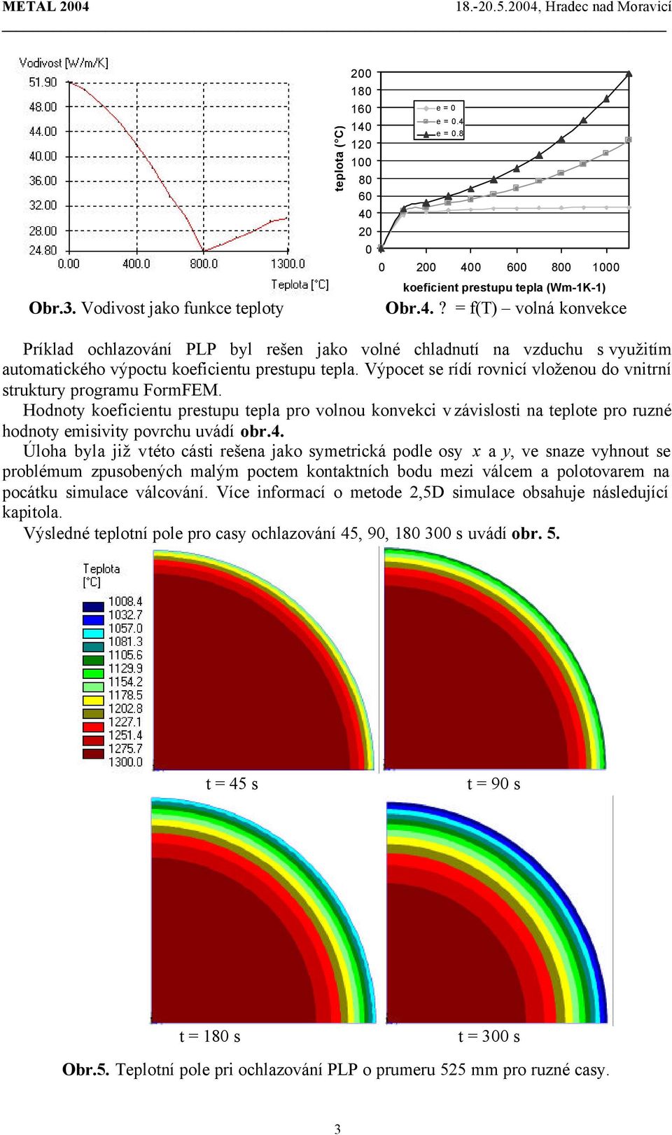 Výpocet se rídí rovnicí vloženou do vnitrní struktury programu FormFEM. Hodnoty koeficientu prestupu tepla pro volnou konvekci v závislosti na teplote pro ruzné hodnoty emisivity povrchu uvádí obr.4.