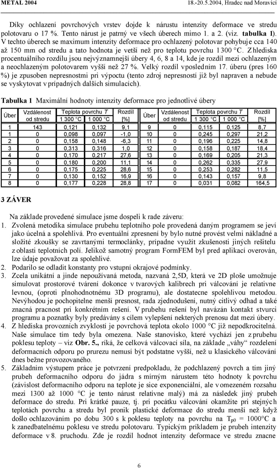 Z hlediska procentuálního rozdílu jsou nejvýznamnejší úbery 4, 6, 8 a 14, kde je rozdíl mezi ochlazeným a neochlazeným polotovarem vyšší než 27 %. Velký rozdíl v posledním 17.