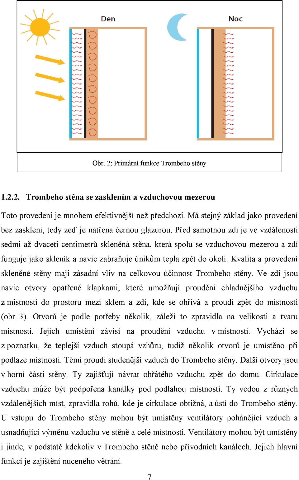 Před samotnou zdí je ve vzdálenosti sedmi až dvaceti centimetrů skleněná stěna, která spolu se vzduchovou mezerou a zdí funguje jako skleník a navíc zabraňuje únikům tepla zpět do okolí.