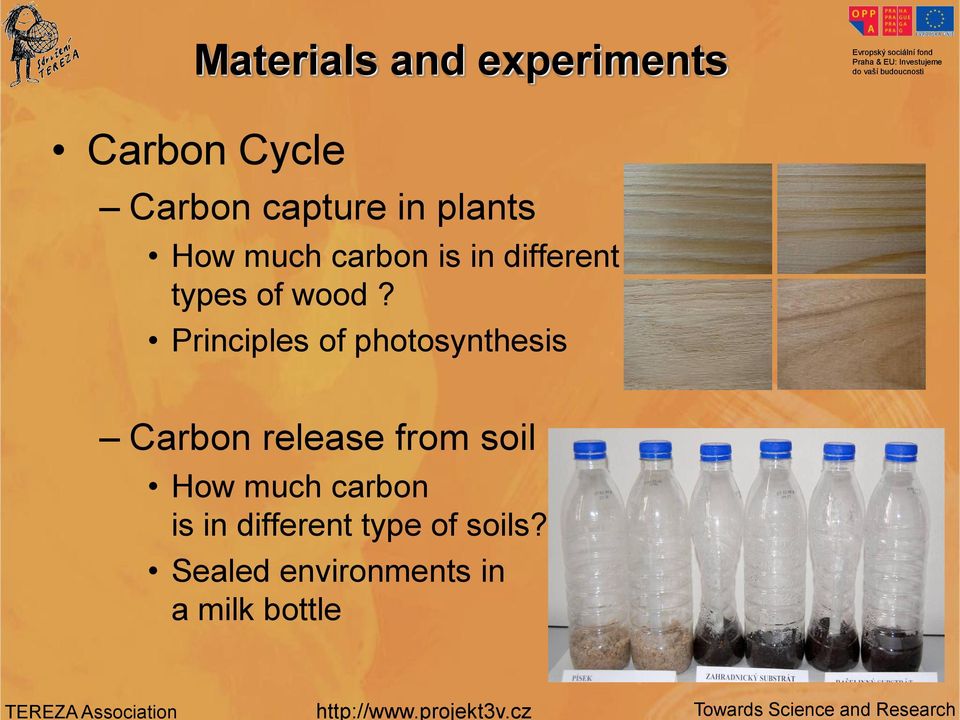 Principles of photosynthesis Carbon release from soil How