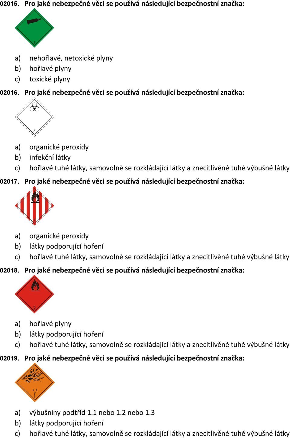 znecitlivěné tuhé výbušné látky organické peroxidy látky podporující hoření hořlavé tuhé látky, samovolně se rozkládající látky a znecitlivěné tuhé