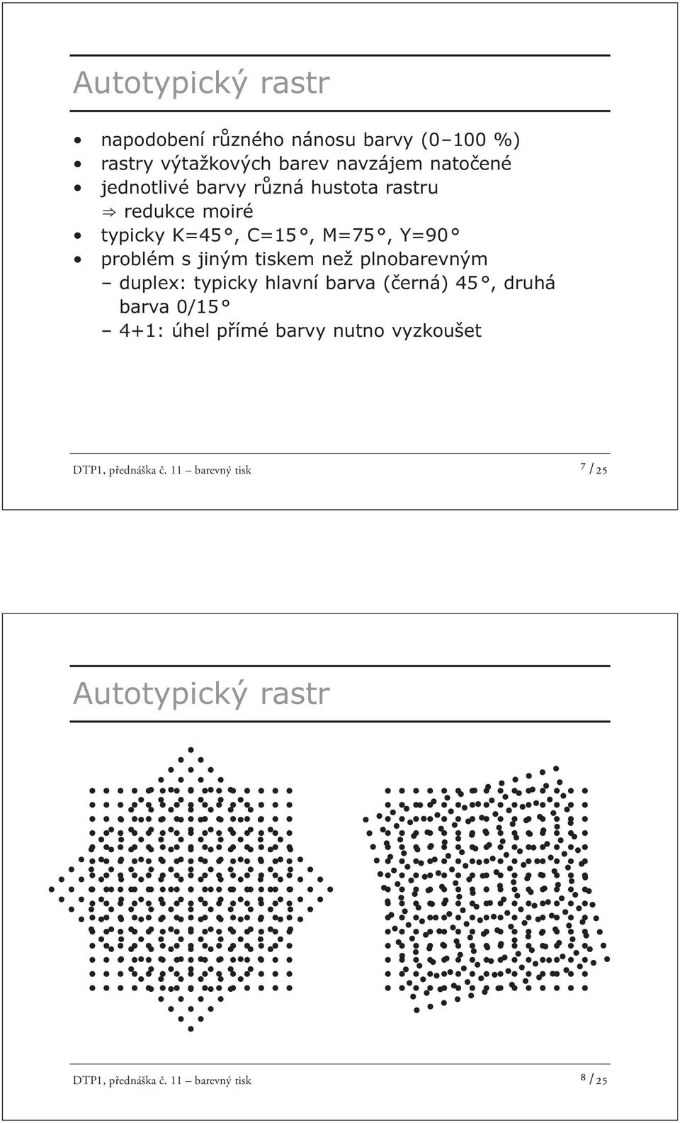 než plnobarevným duplex: typicky hlavní barva (černá) 45, druhá barva 0/15 4+1: úhel přímé barvy nutno